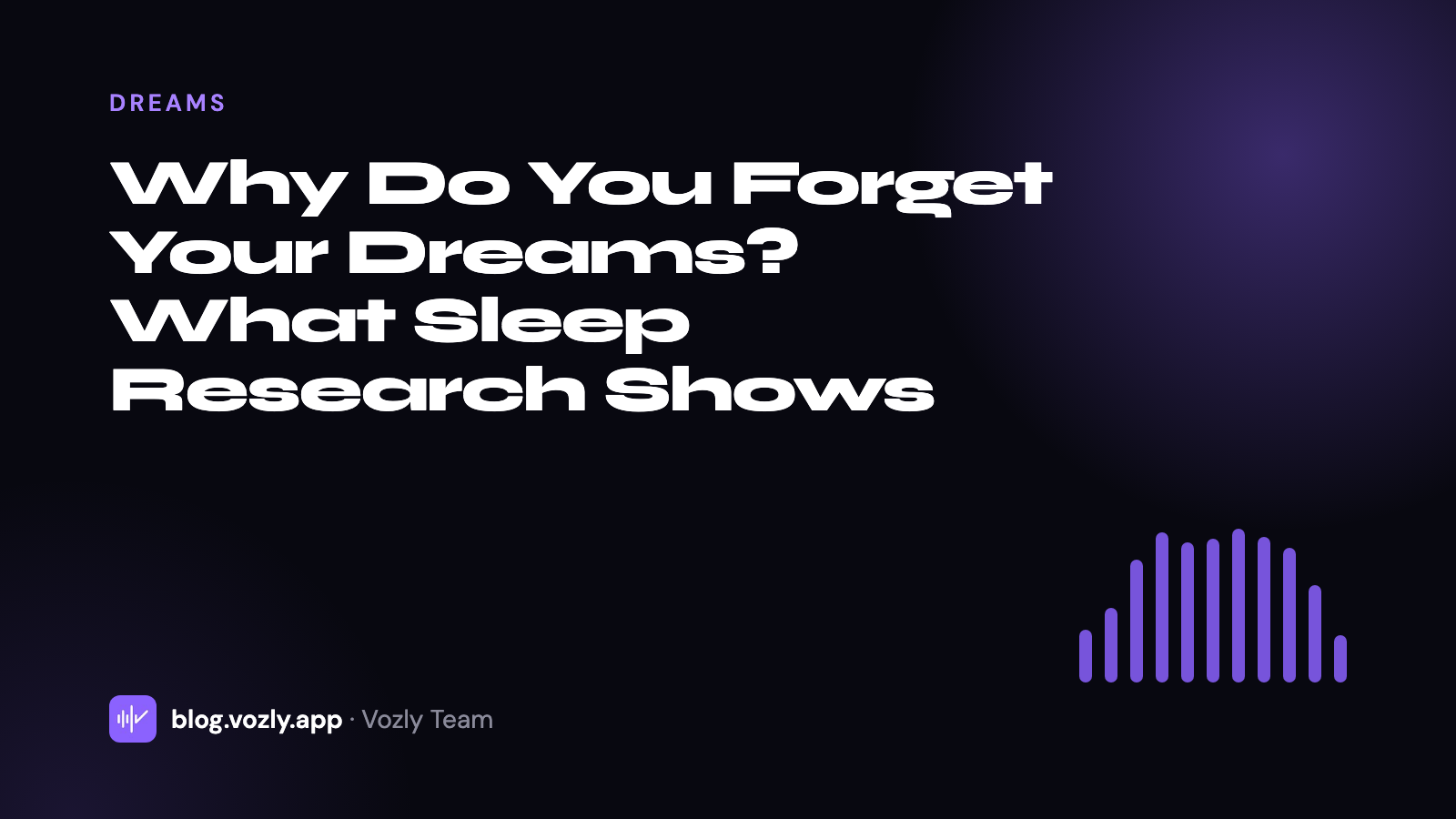 A dark cover card with the title “Why Do You Forget Your Dreams? What Sleep Research Shows” in white letters, the word Dreams above it in purple, and a row of purple waveform bars.